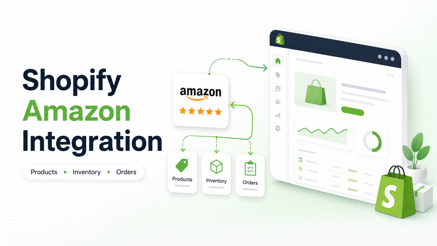 Shopify Amazon Integration How to Connect, Sync, and Fulfill Orders